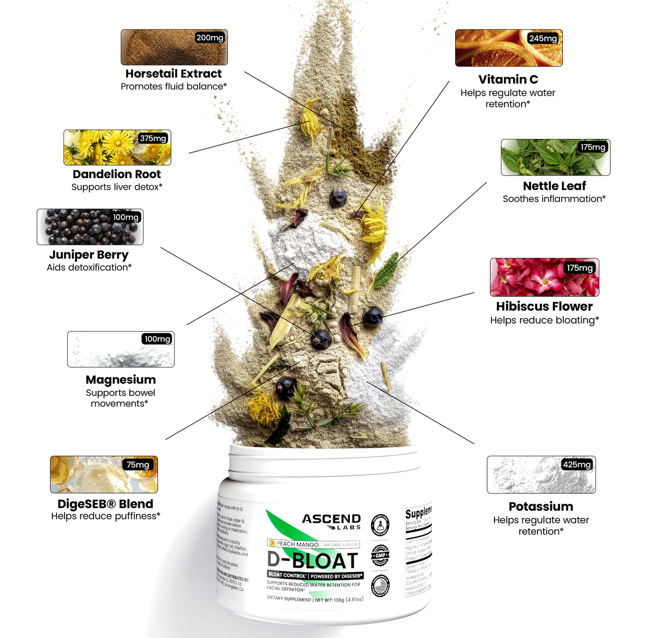 D-BLOAT 30 Day Supply